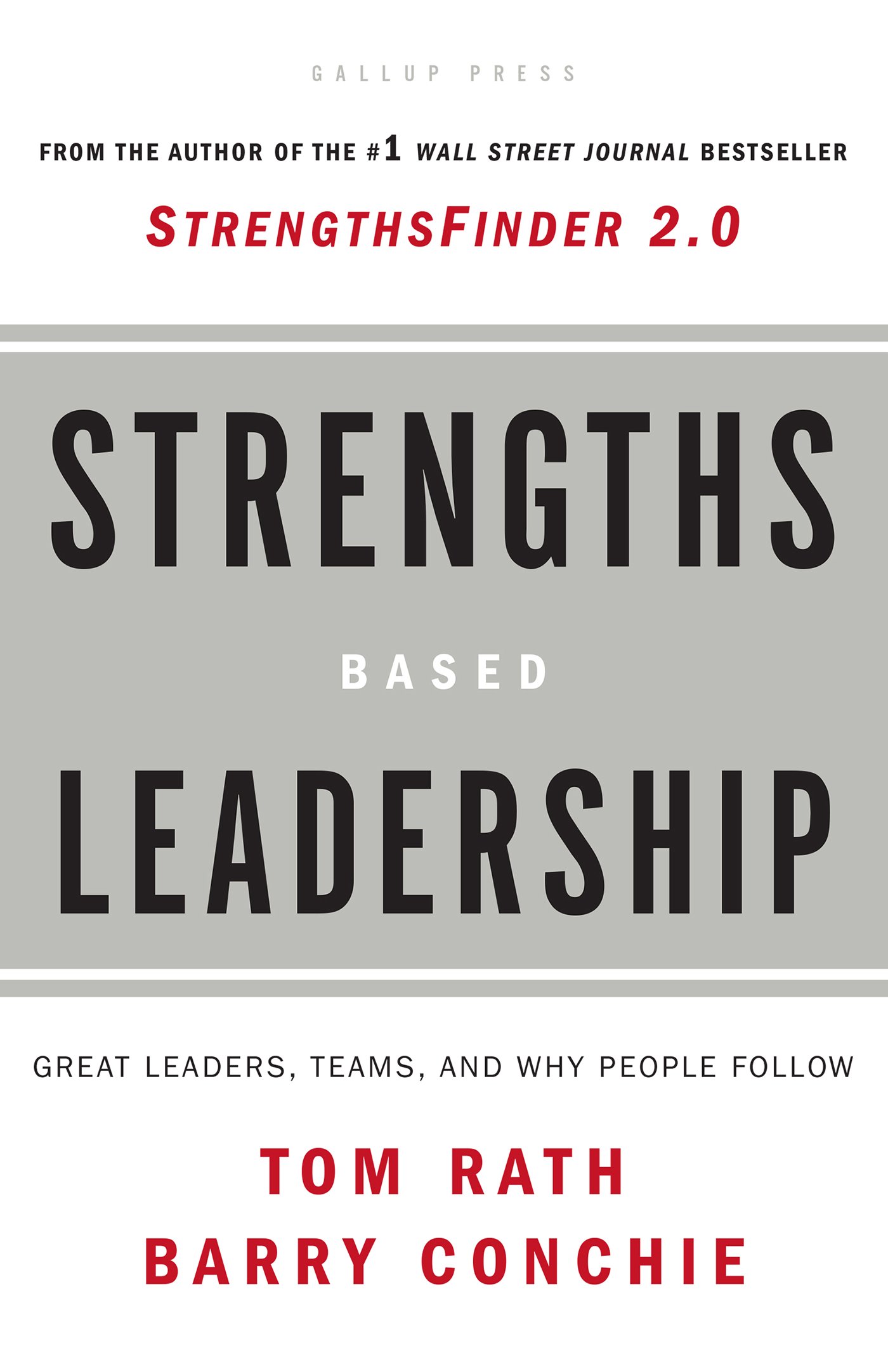 strengthsbasedleadership